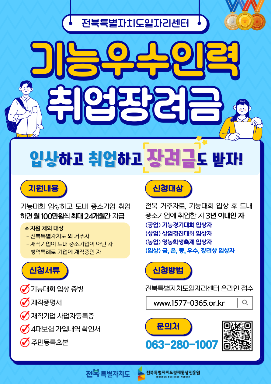 기능우수인력 취업장려금 - 입상하고 취업하고 장려금도 받자!

지원내용: 
기능대회 입상하고 도내 중소기업 취업하면 월 100만원씩 최대 24개월간 지급.

지원 제외 대상:
- 전북특별자치도 외 거주자
- 재직기업이 도내 중소기업이 아닌 자
- 병역특례로 기업에 재직 중인 자

신청서류:
- 기능대회 입상 증빙
- 재직증명서
- 재직기업 사업자등록증
- 4대보험 가입내역 확인서
- 주민등록초본

신청대상:
전북 거주자로, 기능대회 입상 후 도내 중소기업에 취업한 지 3년 이내인 자.

세부 신청대상:
(공업) 기능경기대회 입상자
(상업) 상업경진대회 입상자
(농업) 영농학생축제 입상자
(입상) 금상, 은상, 동상, 우수상, 장려상 입상자

신청방법:
전북특별자치도일자리센터 온라인 접수  
웹사이트: www.1577-0365.or.kr

문의처:
전화번호 063-280-1007

QR코드 링크:
https://www.1577-0365.or.kr/pro/busiperson/6

하단 로고:
전북특별자치도 로고, 전북특별자치도경제통상진흥원 로고
